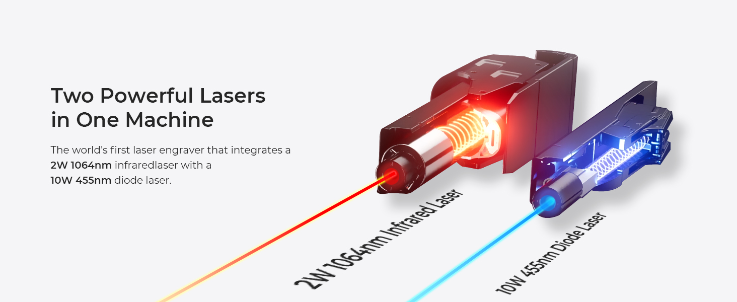 EUUS-Direkt-xTool-F1-Schnellster-tragbarer-Lasergravur-IR--und-Diodenlasergravur--und--schneidemasch-2003146-3